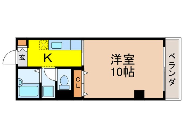 カントリ－ヴィレッジ関町の物件間取画像